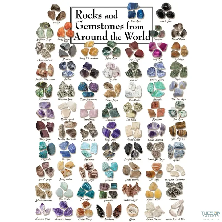 Rocks and Gemstones From Around the World puzzle artwork with labeled gemstones and minerals arranged in a grid.